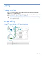 Preview for 104 page of HP ProLiant DL80 Gen9 Maintenance And Service Manual