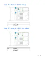 Preview for 105 page of HP ProLiant DL80 Gen9 Maintenance And Service Manual