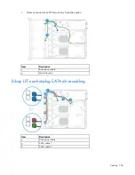 Preview for 106 page of HP ProLiant DL80 Gen9 Maintenance And Service Manual