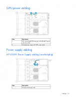 Preview for 113 page of HP ProLiant DL80 Gen9 Maintenance And Service Manual