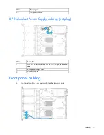 Preview for 114 page of HP ProLiant DL80 Gen9 Maintenance And Service Manual