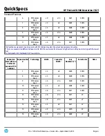 Preview for 6 page of HP ProLiant DL980 Specification