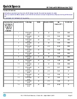 Preview for 8 page of HP ProLiant DL980 Specification