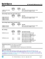 Preview for 41 page of HP ProLiant DL980 Specification