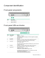 Preview for 5 page of HP ProLiant EC200a User Manual