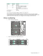 Preview for 10 page of HP ProLiant EC200a User Manual