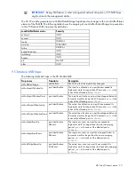 Preview for 211 page of HP ProLiant Gen9 Troubleshooting Manual