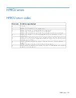 Preview for 232 page of HP ProLiant Gen9 Troubleshooting Manual