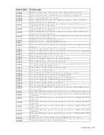 Preview for 239 page of HP ProLiant Gen9 Troubleshooting Manual