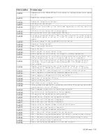 Preview for 241 page of HP ProLiant Gen9 Troubleshooting Manual