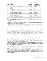 Preview for 19 page of HP ProLiant MicroServer Gen8 Maintenance And Service Manual