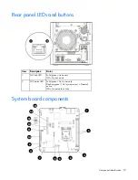 Preview for 70 page of HP ProLiant MicroServer Gen8 Maintenance And Service Manual