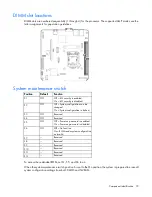 Preview for 72 page of HP ProLiant MicroServer Gen8 Maintenance And Service Manual