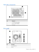 Preview for 84 page of HP ProLiant MicroServer Maintenance And Service Manual