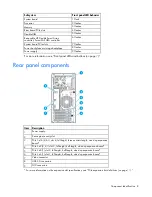 Preview for 8 page of HP ProLiant ML10 v2 User Manual