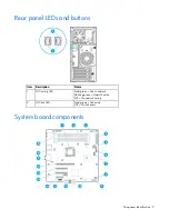 Preview for 9 page of HP ProLiant ML10 v2 User Manual