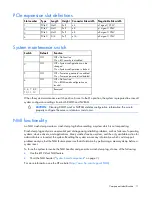 Preview for 11 page of HP ProLiant ML10 v2 User Manual