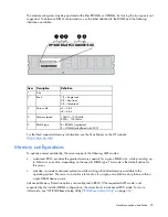 Preview for 20 page of HP ProLiant ML100 Series User Manual