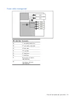 Preview for 36 page of HP ProLiant ML110 G6 Maintenance And Service Manual