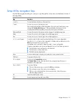 Preview for 72 page of HP ProLiant ML110 G6 Maintenance And Service Manual