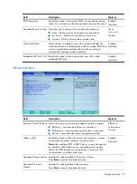 Preview for 75 page of HP ProLiant ML110 G6 Maintenance And Service Manual