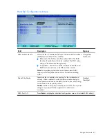 Preview for 81 page of HP ProLiant ML110 G6 Maintenance And Service Manual