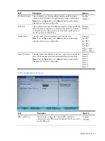 Preview for 83 page of HP ProLiant ML110 G6 Maintenance And Service Manual