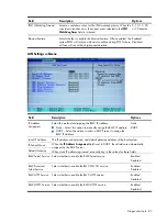 Preview for 85 page of HP ProLiant ML110 G6 Maintenance And Service Manual