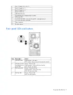 Предварительный просмотр 9 страницы HP ProLiant ML110 G7 User Manual