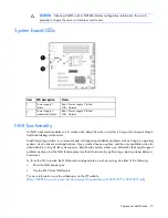 Предварительный просмотр 12 страницы HP ProLiant ML110 G7 User Manual