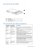 Предварительный просмотр 14 страницы HP ProLiant ML110 G7 User Manual