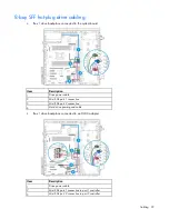 Preview for 92 page of HP ProLiant ML110 Gen9 Maintenance And Service Manual