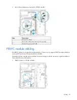 Preview for 95 page of HP ProLiant ML110 Gen9 Maintenance And Service Manual