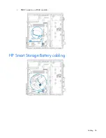 Preview for 96 page of HP ProLiant ML110 Gen9 Maintenance And Service Manual