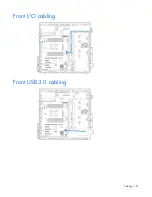 Preview for 101 page of HP ProLiant ML110 Gen9 Maintenance And Service Manual