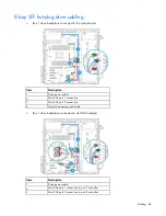 Preview for 88 page of HP ProLiant ML110 Gen9 User Manual