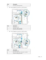 Preview for 90 page of HP ProLiant ML110 Gen9 User Manual