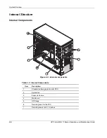 Preview for 14 page of HP ProLiant ML110 Operation And Maintenance Manual