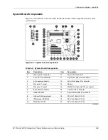 Preview for 85 page of HP ProLiant ML150 Generation 2 Maintenance And Service Manual