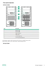 Preview for 8 page of HP ProLiant ML30 Gen10 Plus User Manual