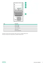 Preview for 9 page of HP ProLiant ML30 Gen10 Plus User Manual