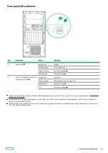 Preview for 10 page of HP ProLiant ML30 Gen10 Plus User Manual