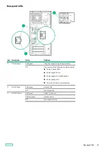 Preview for 13 page of HP ProLiant ML30 Gen10 Plus User Manual