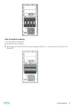 Preview for 20 page of HP ProLiant ML30 Gen10 Plus User Manual