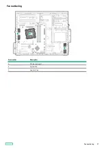 Preview for 27 page of HP ProLiant ML30 Gen10 Plus User Manual