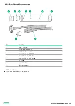 Preview for 142 page of HP ProLiant ML30 Gen10 Plus User Manual