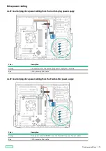 Preview for 174 page of HP ProLiant ML30 Gen10 Plus User Manual