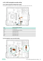 Preview for 178 page of HP ProLiant ML30 Gen10 Plus User Manual