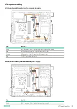 Preview for 183 page of HP ProLiant ML30 Gen10 Plus User Manual