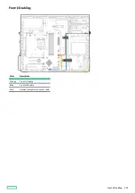 Preview for 195 page of HP ProLiant ML30 Gen10 Plus User Manual